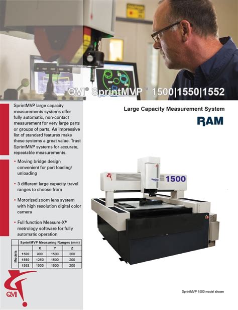cnc 1552|Ram Optical Vision Systems .